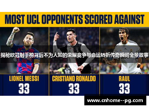 揭秘欧冠射手榜背后不为人知的荣耀竞争与命运转折传奇瞬间全景故事 揭秘欧冠射手榜背后不为人知的荣耀竞争与命运转折传奇瞬间全景故事