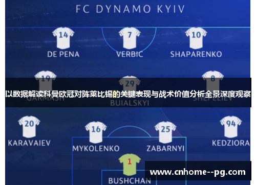 以数据解读科曼欧冠对阵莱比锡的关键表现与战术价值分析全景深度观察
